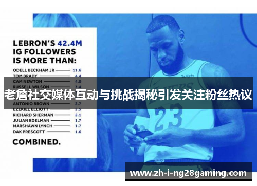 老詹社交媒体互动与挑战揭秘引发关注粉丝热议 老詹社交媒体互动与挑战揭秘引发关注粉丝热议