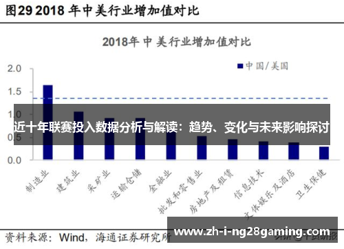 近十年联赛投入数据分析与解读：趋势、变化与未来影响探讨