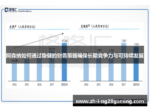 阿森纳如何通过稳健的财务策略确保长期竞争力与可持续发展 阿森纳如何通过稳健的财务策略确保长期竞争力与可持续发展