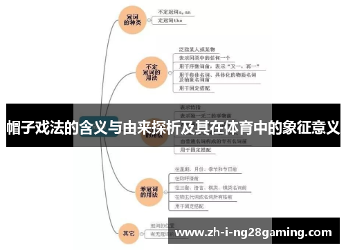 帽子戏法的含义与由来探析及其在体育中的象征意义