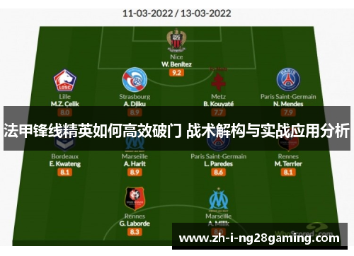 法甲锋线精英如何高效破门 战术解构与实战应用分析